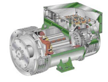 福安发电机内部结构图 福安发电机内部结构图